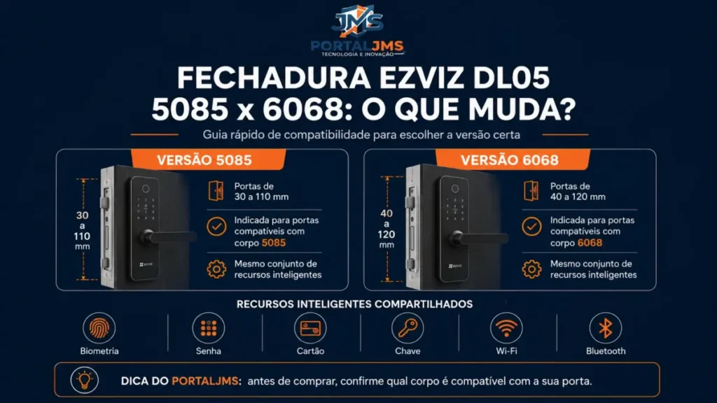 Infográfico da fechadura EZVIZ DL05 comparando as versões 5085 e 6068, com espessura de porta compatível e recursos inteligentes compartilhado