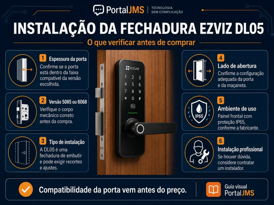 Infográfico sobre instalação da fechadura EZVIZ DL05 com espessura da porta, versões 5085 e 6068, lado de abertura e proteção IP65
